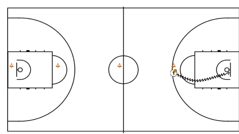 4 step image of playbook Bandeja partiendo de los cuatro cuartos de la pista