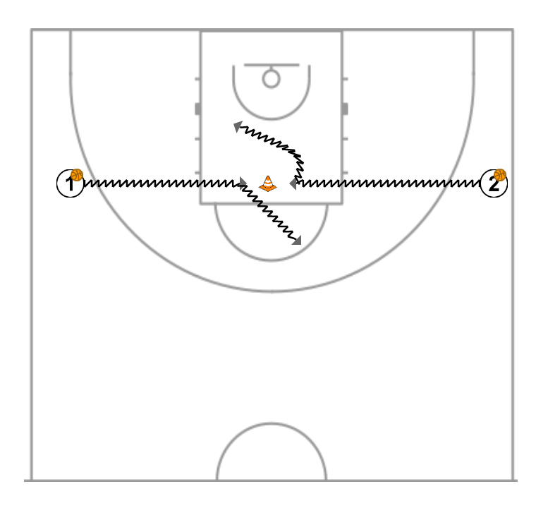 2 step image of playbook BOB HURLEY EXERCISE