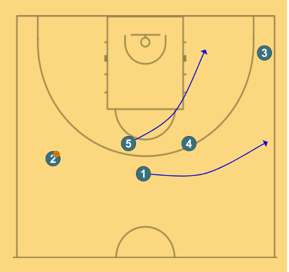1 step image of playbook UCB - IVERSON CUT