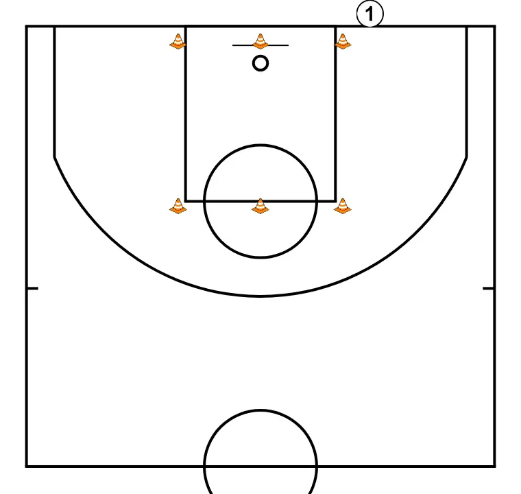 Lane agility drill