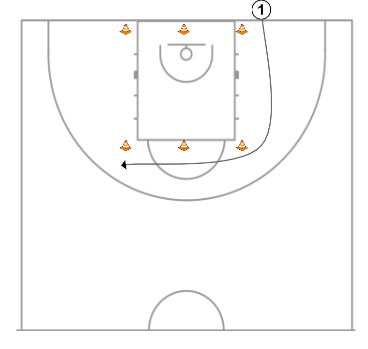 2 step image of playbook Lane agility drill