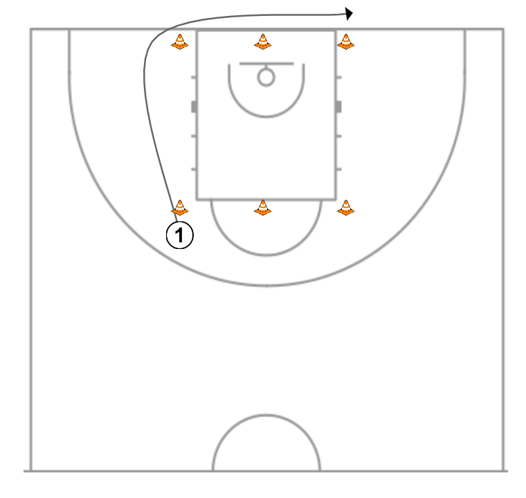 3 step image of playbook Lane agility drill