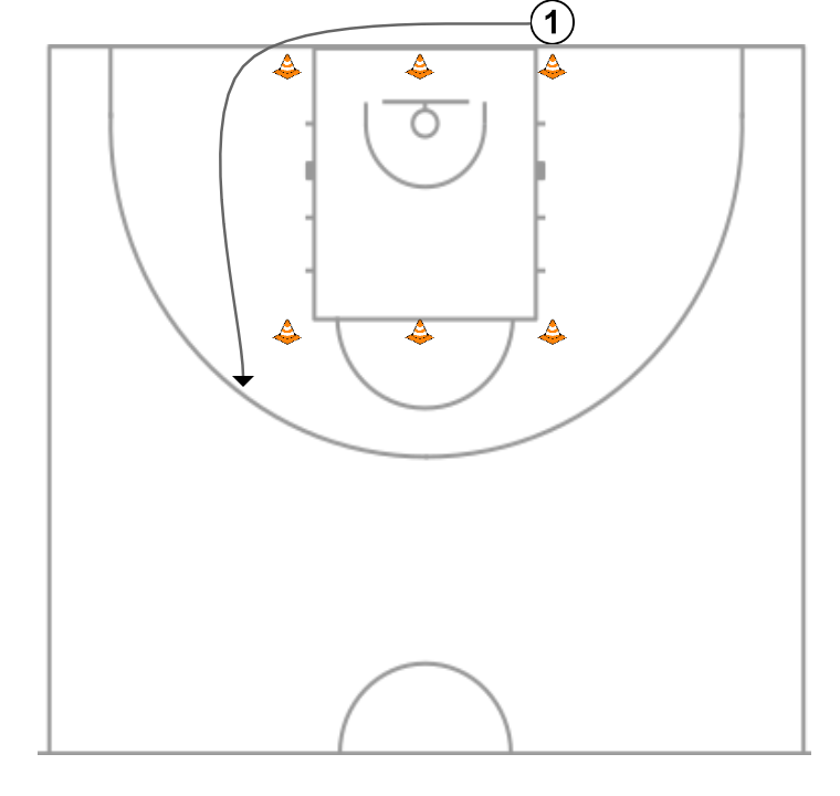 4 step image of playbook Lane agility drill