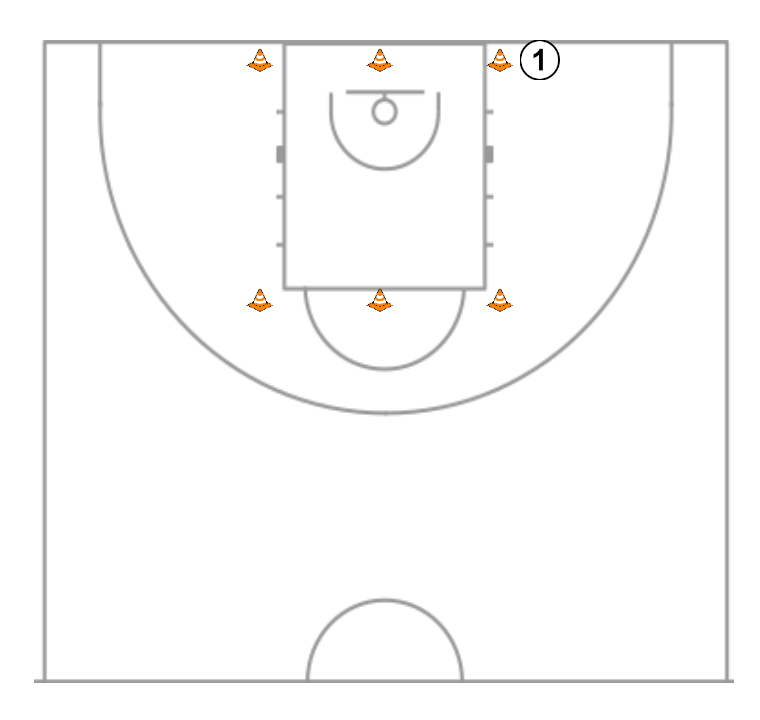 6 step image of playbook Lane agility drill