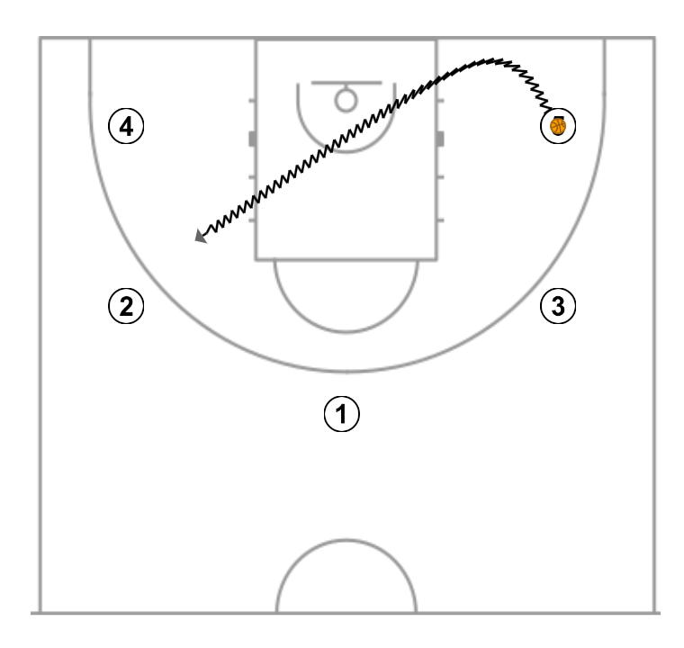 2 step image of playbook Play