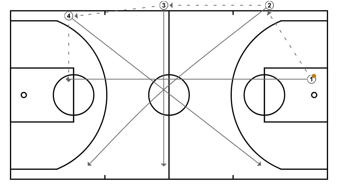 Aerobic circuit