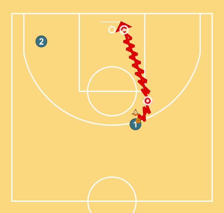 2 step image of playbook Movement without the ball, ball reception, shot fake, jab step and finishing