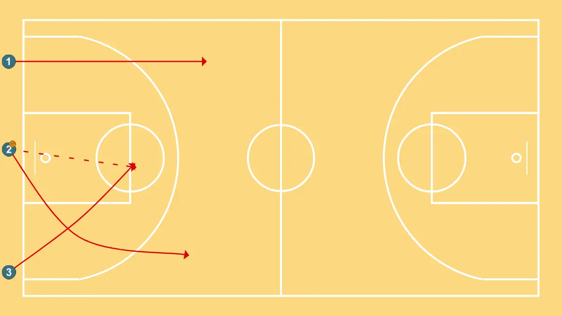 Contraatac trenat 3x0 una onada