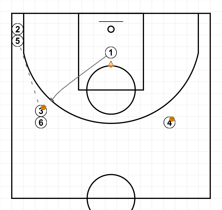 2 step image of playbook Rebot sobre Drill