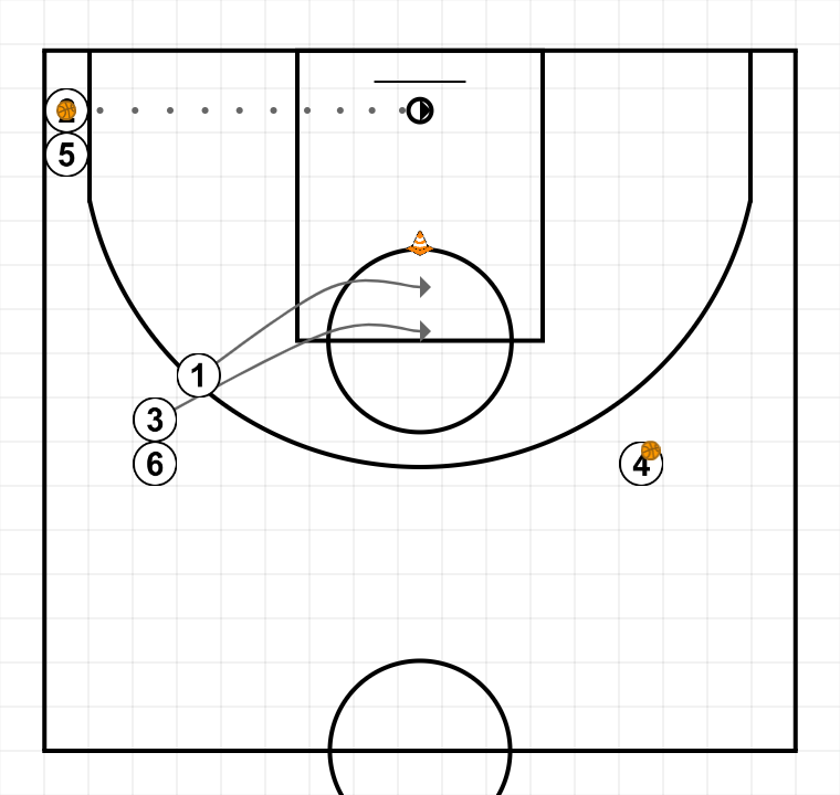 3 step image of playbook Rebot sobre Drill