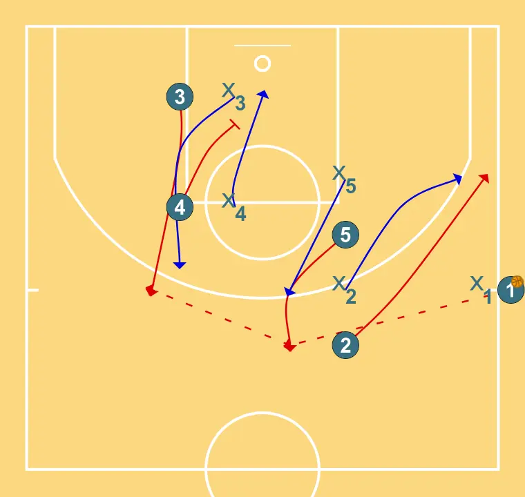 SLOB UNICAJA FOR SHOOTER