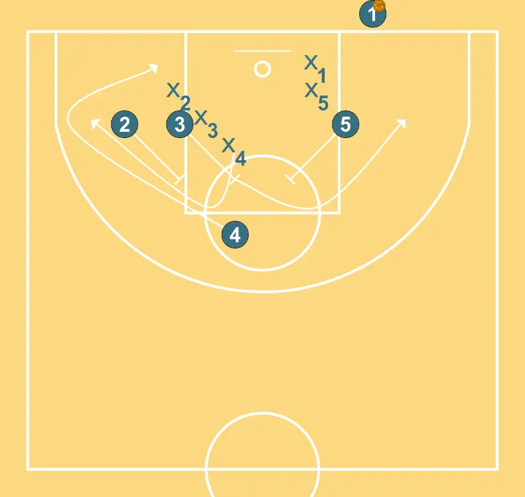 BLOB - Double option from outside to inside