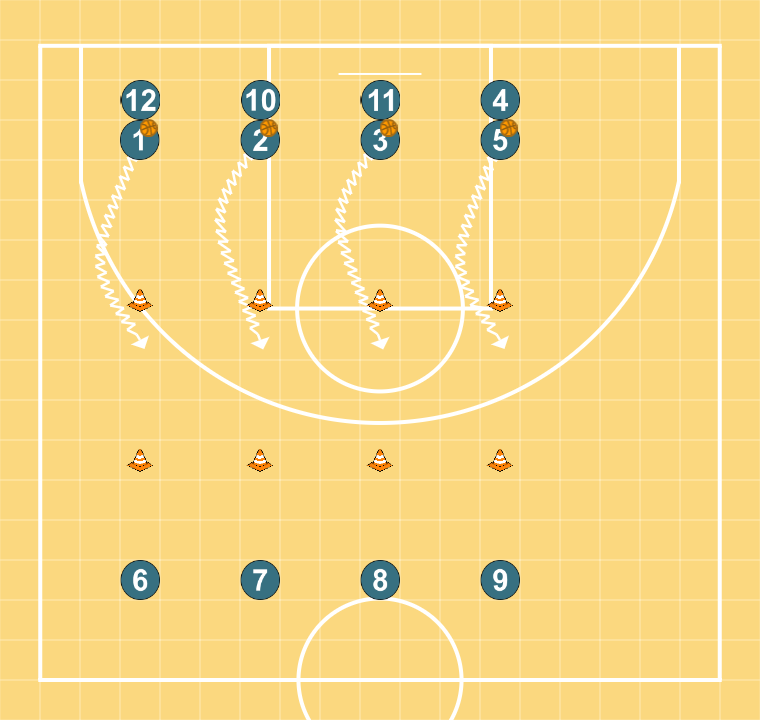 2 step image of playbook Canvis de Mà