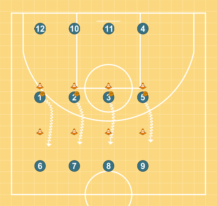 3 step image of playbook Hand Changes