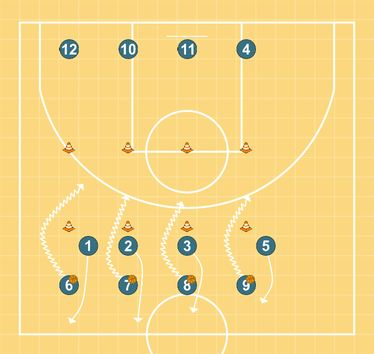 5 step image of playbook Canvis de Mà