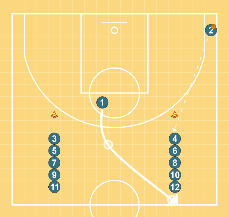 3 step image of playbook 2c0 extrapass