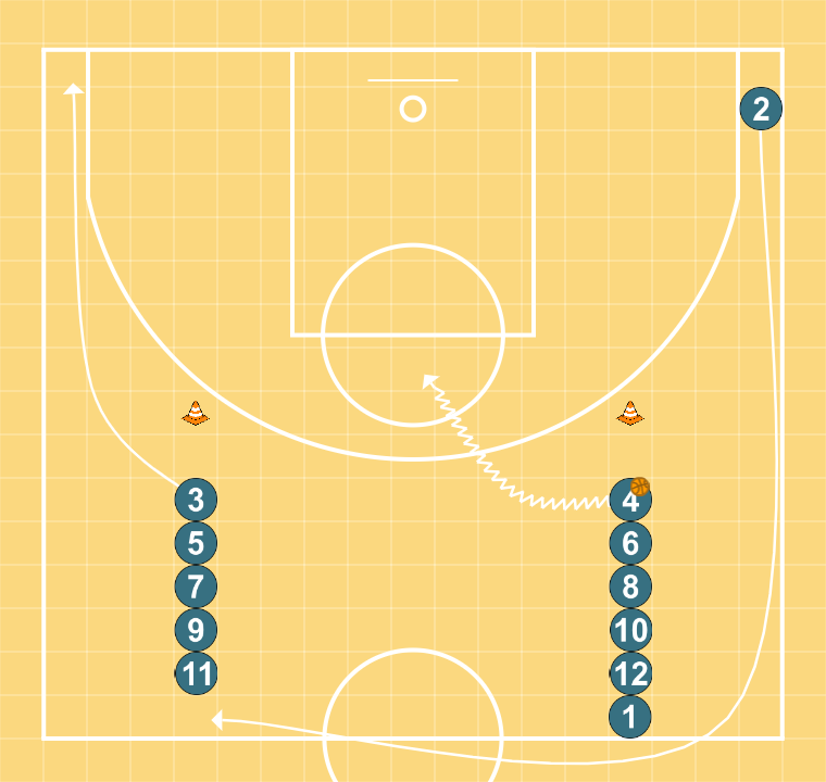 4 step image of playbook 2c0 extrapass