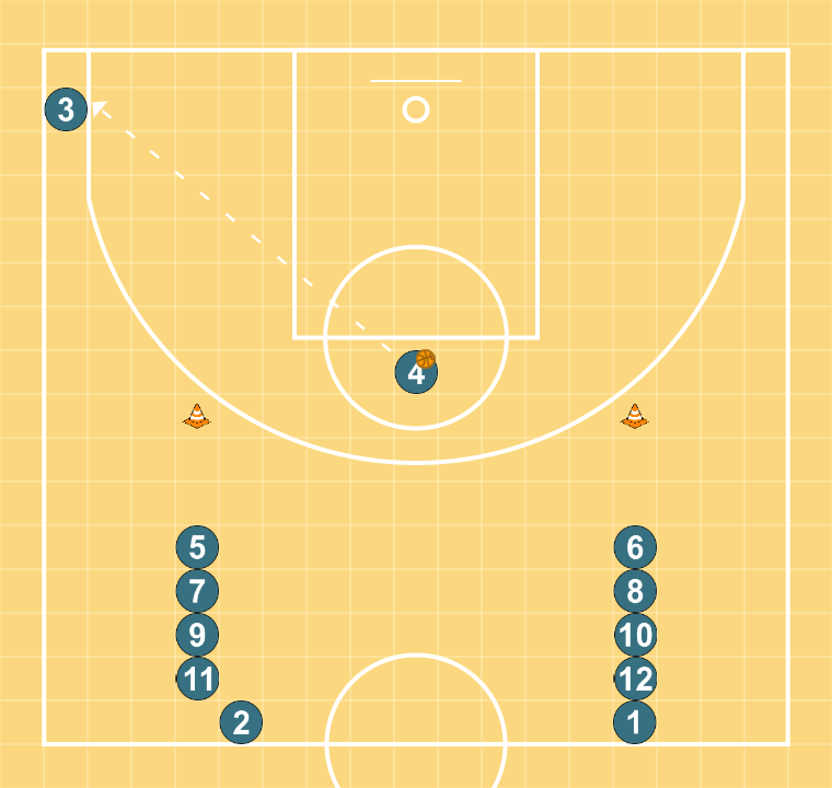 5 step image of playbook 2c0 extrapass