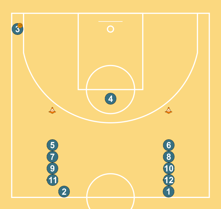 6 step image of playbook 2c0 extrapass