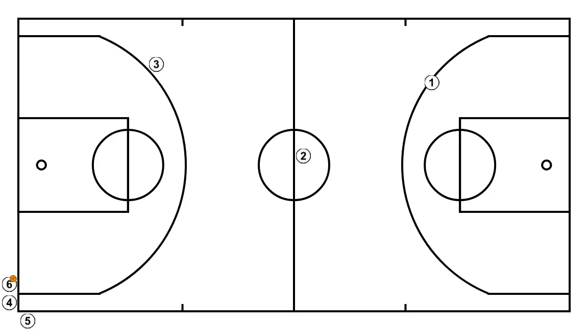 1c1 con balance defensivo