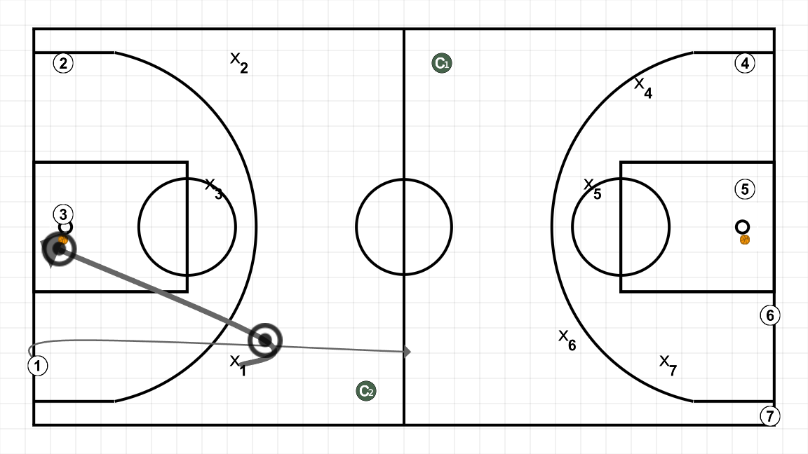 2 step image of playbook Tiro parejas