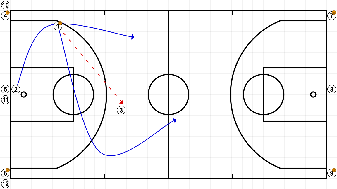 3 step image of playbook Australia