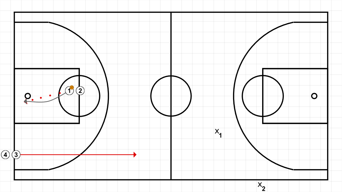 1 step image of playbook Salida contraataque+1C1