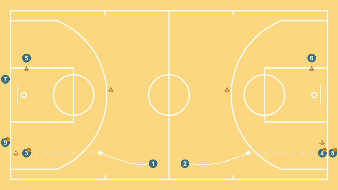 1 step image of playbook Ruedas Continuas Conceptos ( Pista Completa)