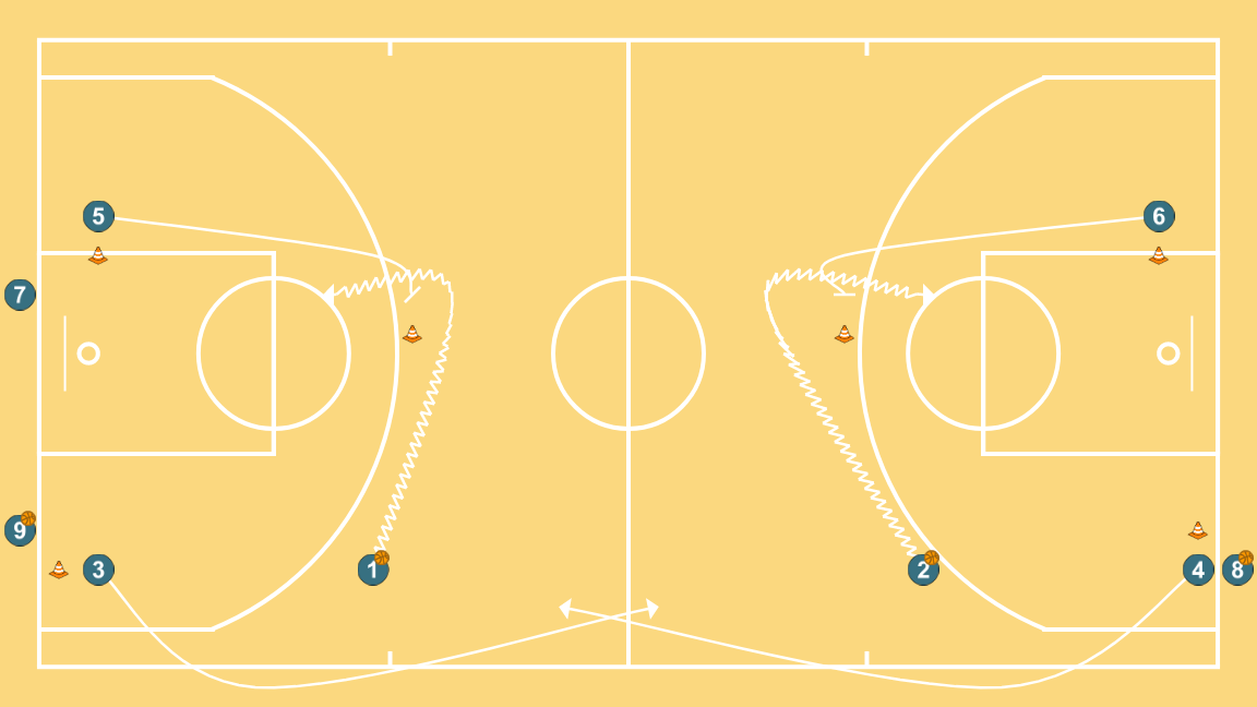 2 step image of playbook Ruedas Continuas Conceptos ( Pista Completa)