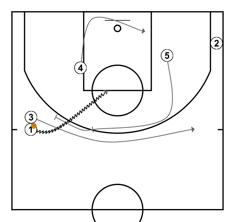 2 step image of playbook DGC - DIAMOND DHO PNR