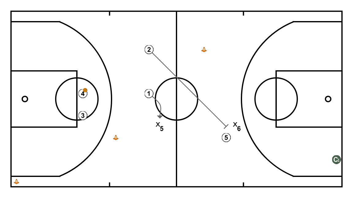 1 step image of playbook salto inicial 