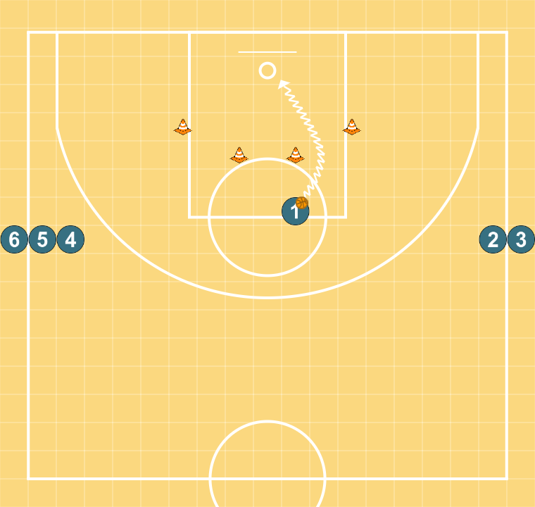 3 step image of playbook Ucla Drill Shot