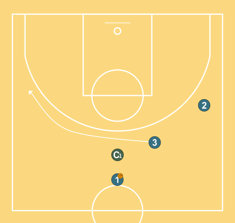 4 step image of playbook CONCEPTO INICIAL (ACLARADO)