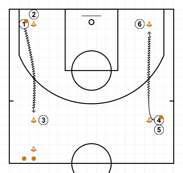 1 step image of playbook Rueda de bote 1