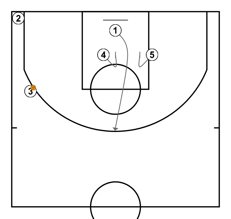 4 step image of playbook COLOR