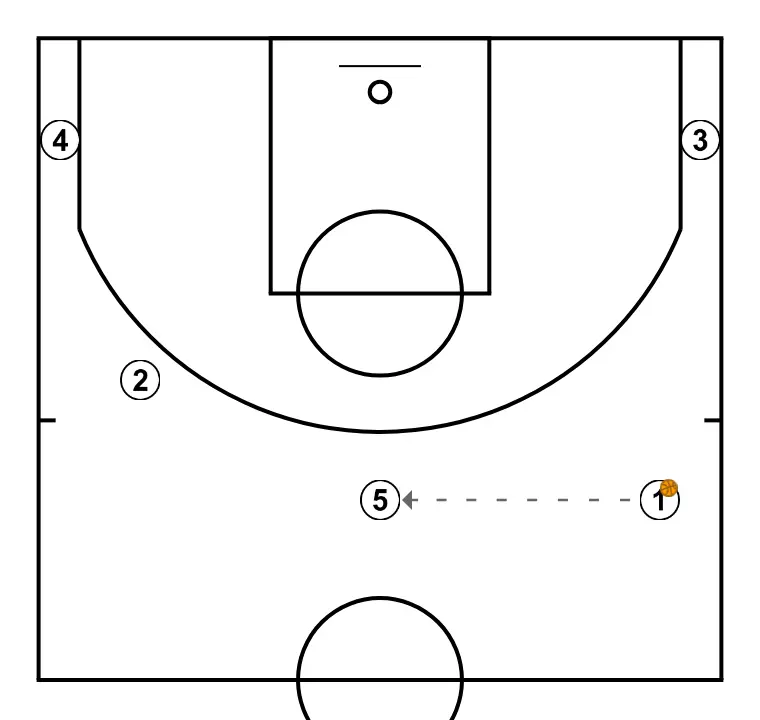 Transición para finalizar con 5