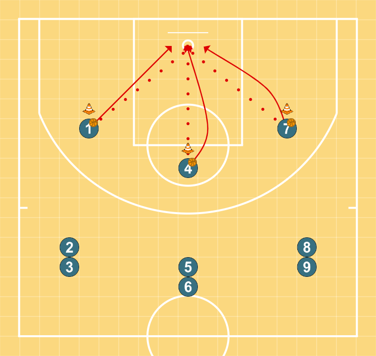 2 step image of playbook TIRO DE COMPETICIÓN TRAS BOTE