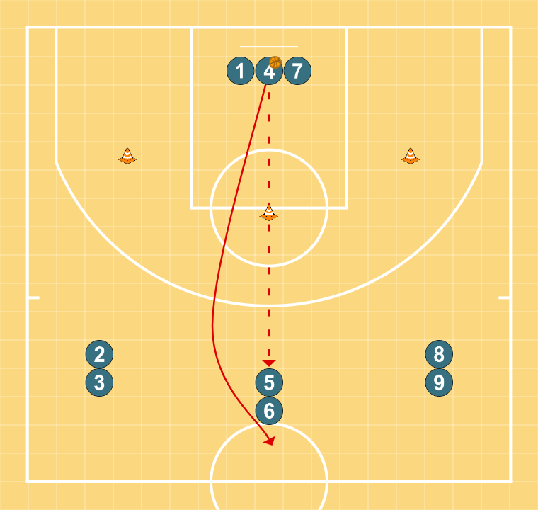 3 step image of playbook TIRO DE COMPETICIÓN TRAS BOTE